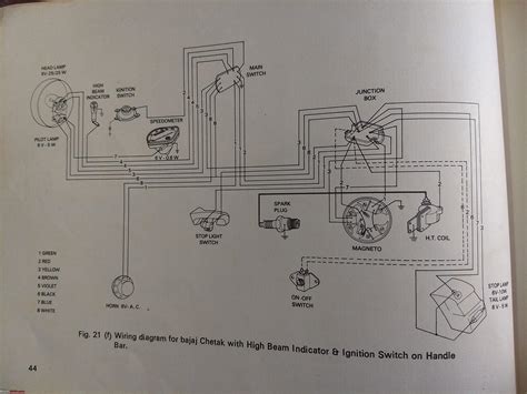 Deciphering Symbols and Codes in Bajaj Pulsar Wiring Diagram