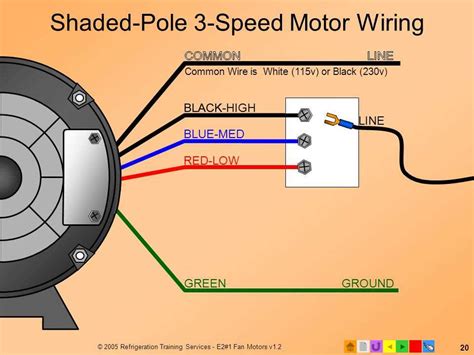 Deciphering Symbols and Codes in the bad13e Wiring Diagram Hyundai Verna