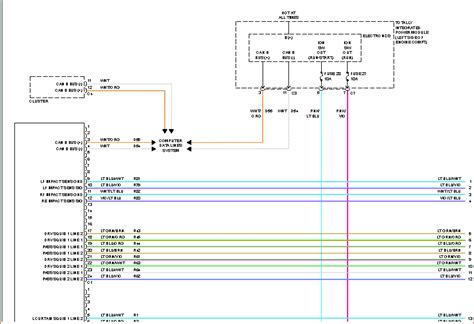 Deciphering Symbols and Color Codes