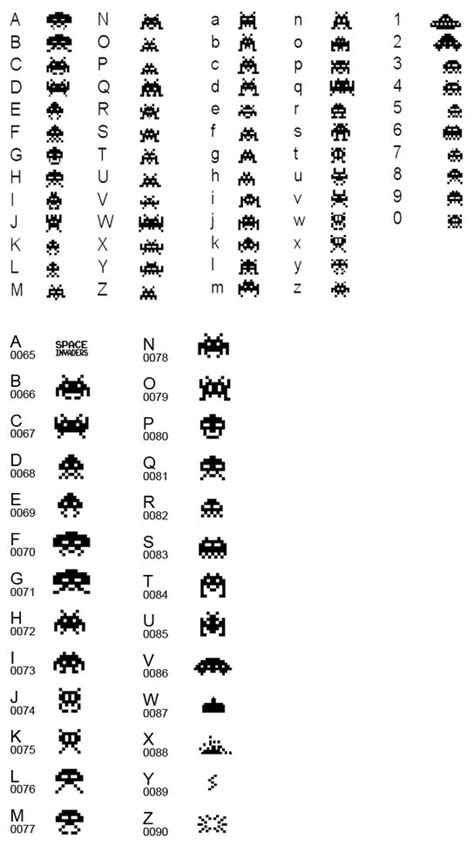 Deciphering Symbols and Conventions