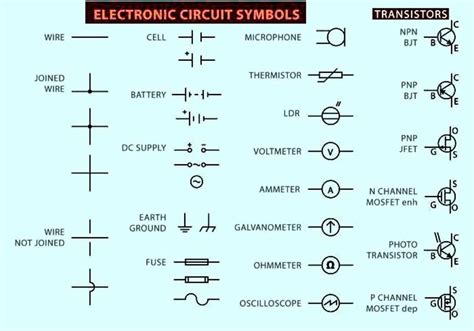 Deciphering Symbols in Wiring Diagrams