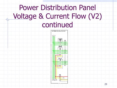 Deciphering Voltage and Current Flow Image