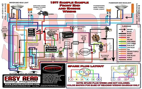 Deciphering Wire Color Codes Image