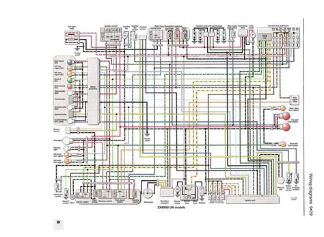 Deciphering Wiring Color Codes 1951 Simca Wiring Diagram