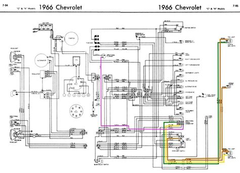 Deciphering Wiring Color Codes