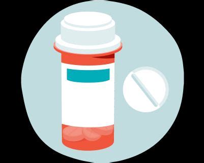 Deciphering Your Coverage: Auvelity Price With Insurance