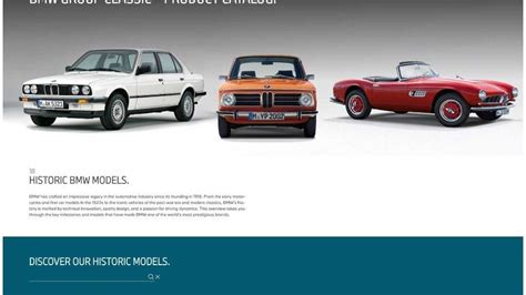 Deciphering the Bmw Catalog: Models and Series