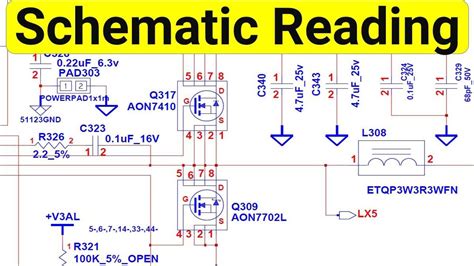 Deciphering the Circuit