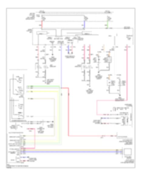 Deciphering the Code