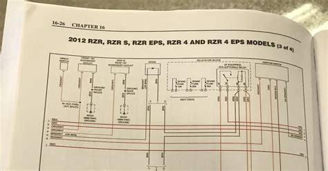 Deciphering the Color Code Image