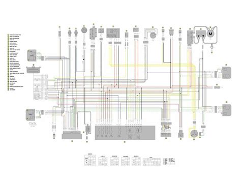 Deciphering the Color Code Arctic Cat 19454 ATV Wiring