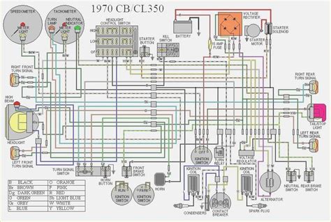 Deciphering the Color Codes: A Key to the Wiring Diagrams