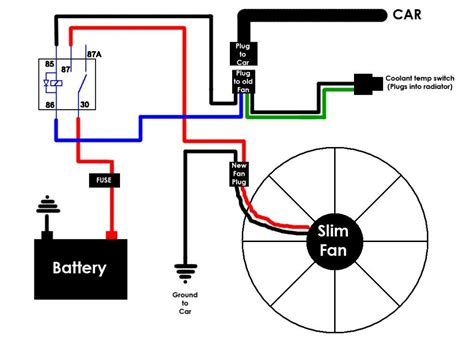 Cooling Fan Relay Components