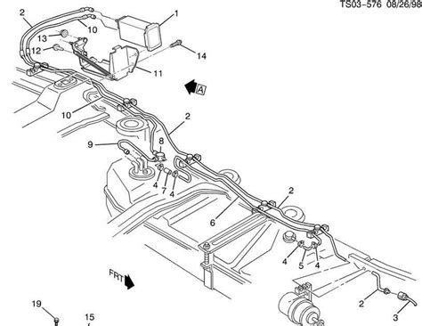 Deciphering the Comprehensive Diagram 1997 SBC