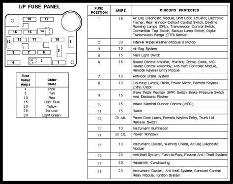 Control Circuits Image