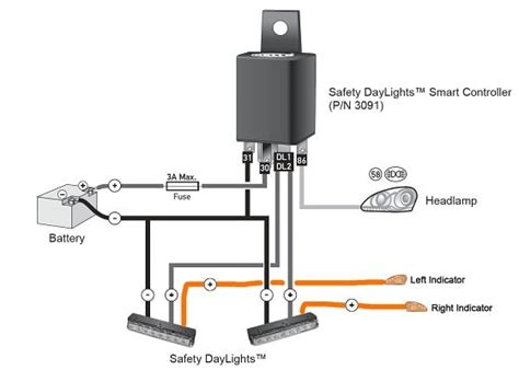 Deciphering the DRL Wiring Diagram