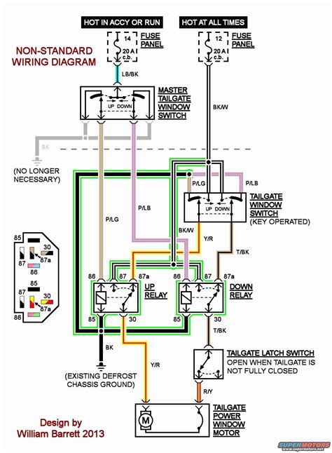 Deciphering the Dash F350 Dash Wiring Diagram