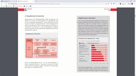 Deciphering the Diagrams
