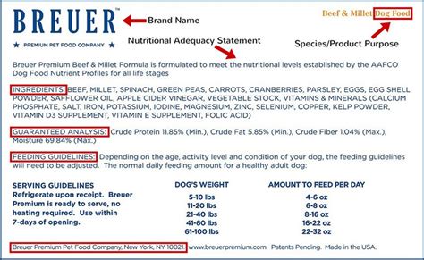 Deciphering the Dog Food Bag Label A Practical Approach