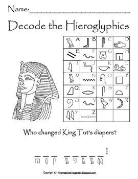 Deciphering the Hieroglyphics
