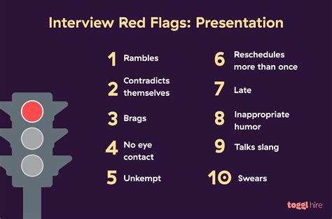 Deciphering the Interview Signals