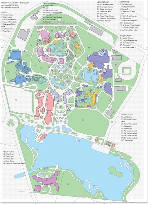 Deciphering the Layout