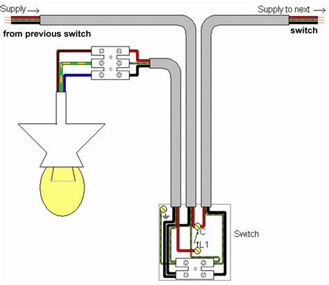 Deciphering the Lighting Circuit