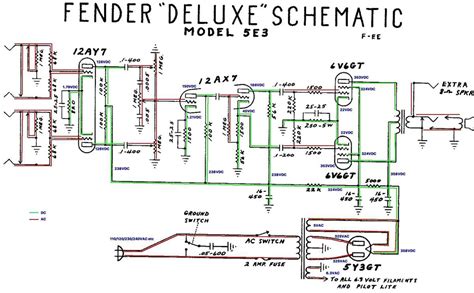 Deciphering the Schematic Layout