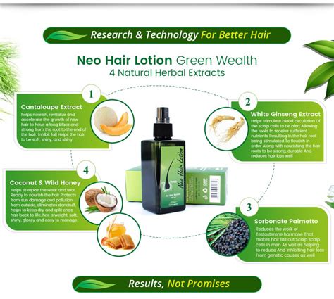 Deciphering the Science: How Neo Hair Lotion Works