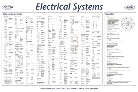 Deciphering the Symbols and Codes in the Wiring Diagram topic