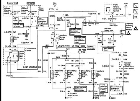 Voltage Diagram