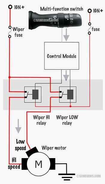 Wiper Motor Diagram Image