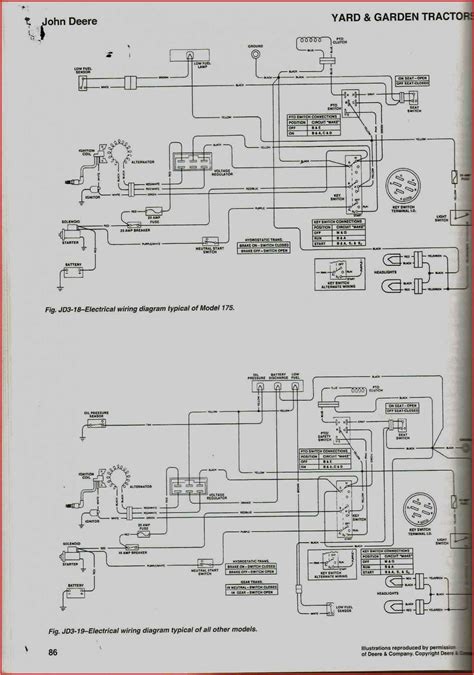 Deciphering the Wiring Diagram