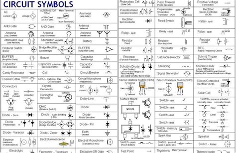 Deciphering Wiring Diagram Symbols