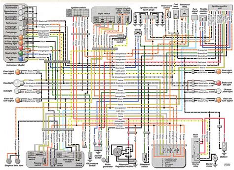 Deciphering the 2001 Suzuki GS 600 Wiring