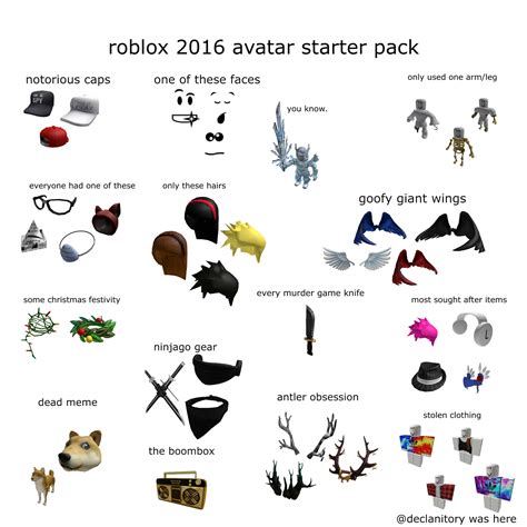 Declanitory on Twitter: \"Which Roblox avatar stereotype is closest to 