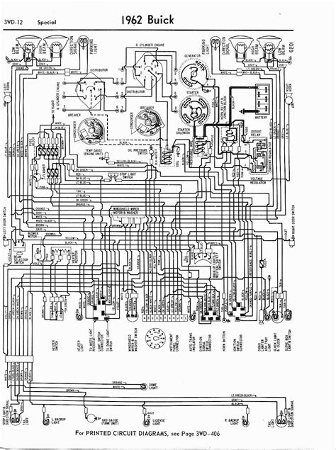 A Decoder's Paradise