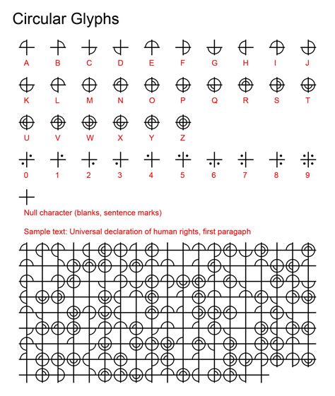 Decoding Cryptic Symbols