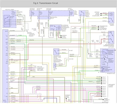 Decoding the Maze