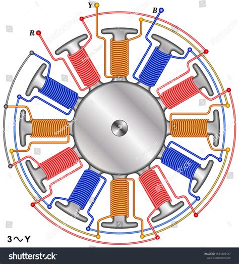 Decoding 2-Pole Induction Motor Winding Diagram Image