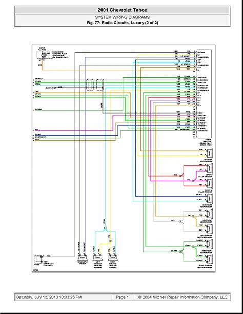 Decoding 2001 Chevy Impala Wiring: Ultimate Schematic Guide