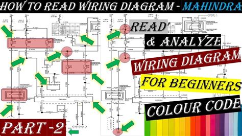 Decoding 2012 Mahindra Max 25: Untangling Wiring Woes!