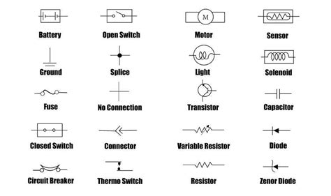 Decoding Automotive Wiring Diagrams