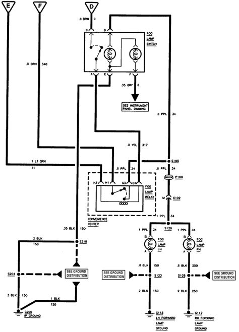 Decoding Brake Light Circuitry