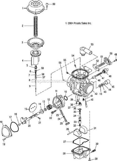 Carburetor Dynamics Image