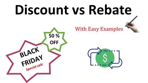 Decoding Cash Offers and Rebates