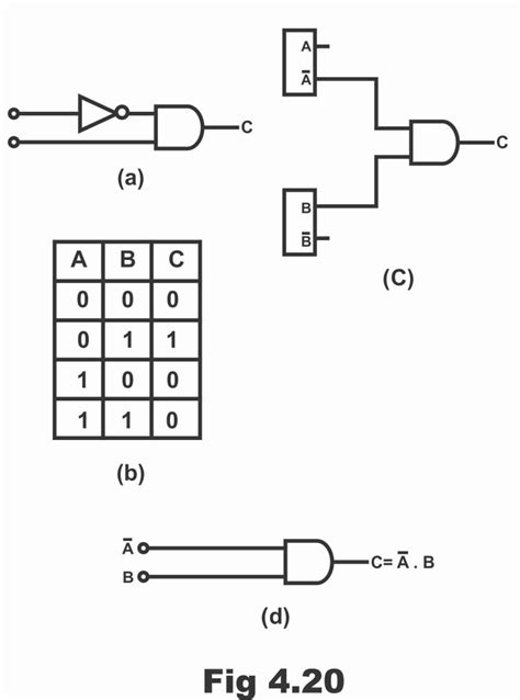 Circuit Diagrams