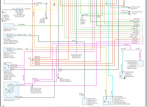 Decoding Complexity with Creativity