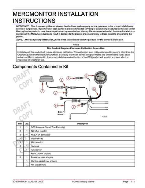 Decoding Component Functions
