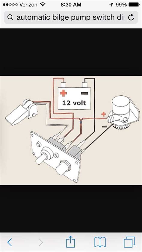 Decoding Components Image